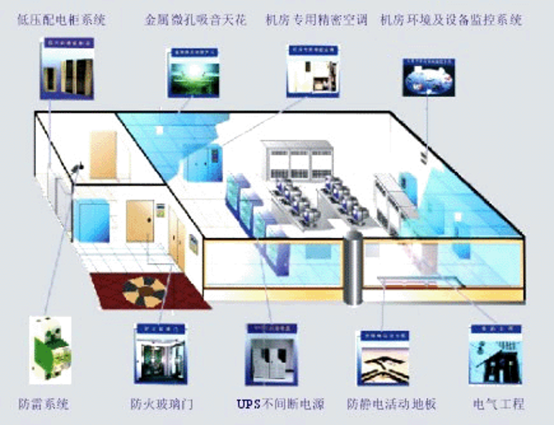 信息技术服务业中的发票管理,你真的了解吗?