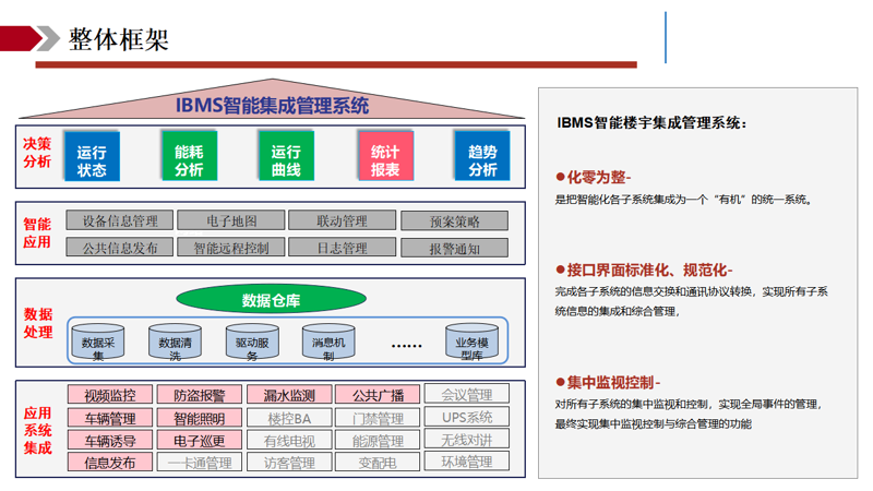 如何高效管理信息技术服务中的发票?这不仅是企业财务管理的关键环节,也是确保业务合规的重要步骤。本文将通过对比分析和实际案例的解读,帮助大家更好地理解和掌握这一问题。